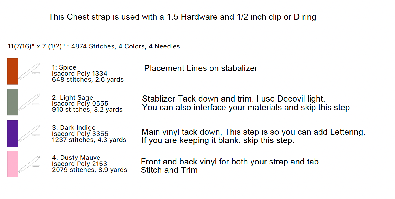 Chest Strap Pack 1